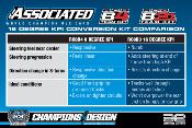 UK-RC8B4.1 to RC8B3 16 Deg KPI Conversion Kit TEAM-ASSOCIATED