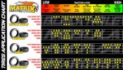 UK-"BLACKHOLE" buggy 1/8 (tyres only) (2) (choice of shore) MATRIX TYRES