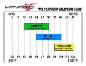 UK-Hybrid Evo MS2 VP-PRO