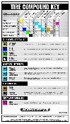 UK-Pin Downs - Truck with inserts J-CONCEPTS