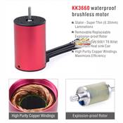 UK-Combo 1/10 ESC 80A + Brushless motor 3665 3500kV SURPASS HOBBY
