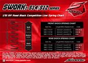 UK-1/10 Black Line Competition Shockspring rear (L4-Dot) (57 X 1.1 X 7.5) (2) SWORKZ