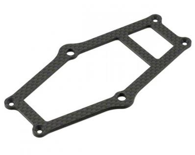 UK-CF Top deck medium SCHUMACHER RACING