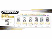 UK-Shock Spring (1.4X20) White (4) CARTEN