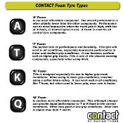 UK-GT12-1/12 FRONT T FOAM 40SH - 44MM CONTACT-RC
