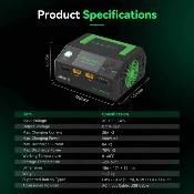 UK-Charger iMars D1000 PLUS Smart Dual Channel AC 1000W (EU) GENS ACE