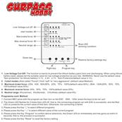 UK-Program card red LED  (61 x 48 x 6mm) SURPASS HOBBY