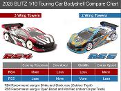 UK-RS4 1/10 EFRA 4097 (190mm) (0.7mm) Standard Bodyshell (UNPAINTED) BLITZ