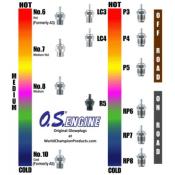 UK-Blow Plug  RP7 O.S