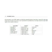 UK-ESC Oxide 1/10e 145A ELCERAM