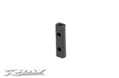 UK-Alu Servo Mount - Long X-RAY