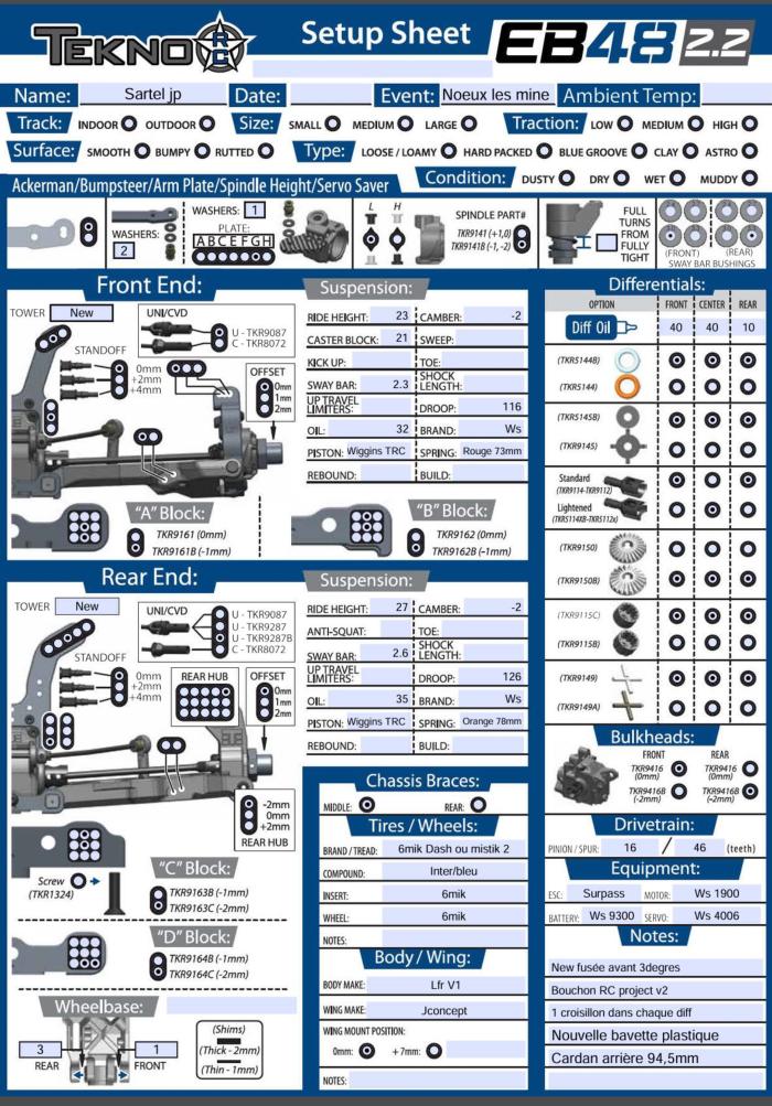 Fiche de Rglage EB48 2.2 Noeux-les-Mines 2025
